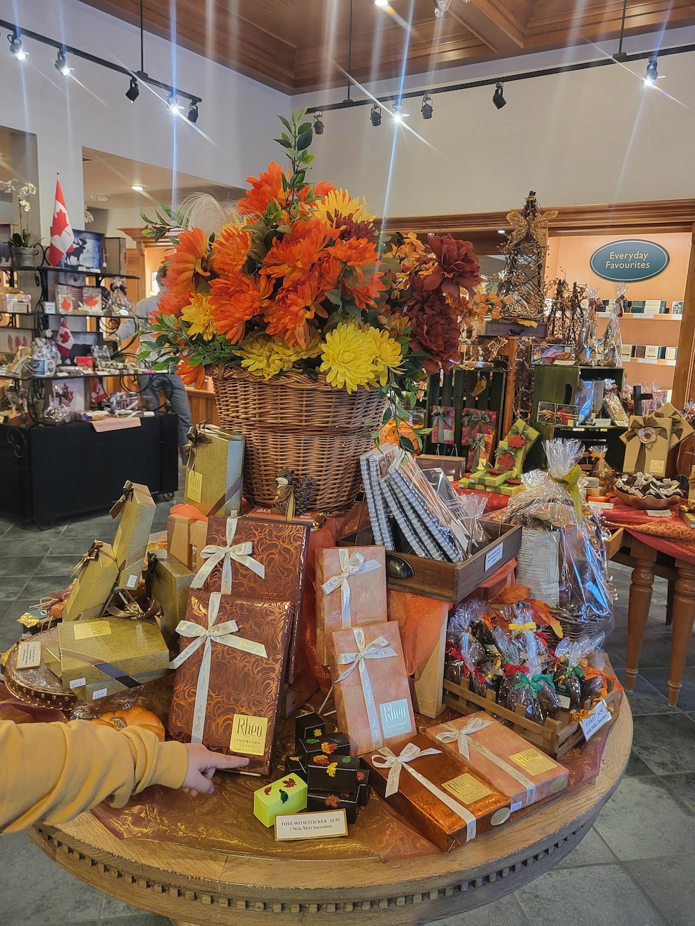 Catherine’s Candy Display